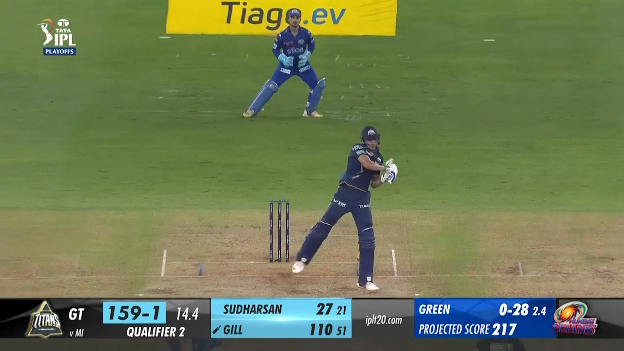 Q2: GT vs MI – Shubman Gill Six background