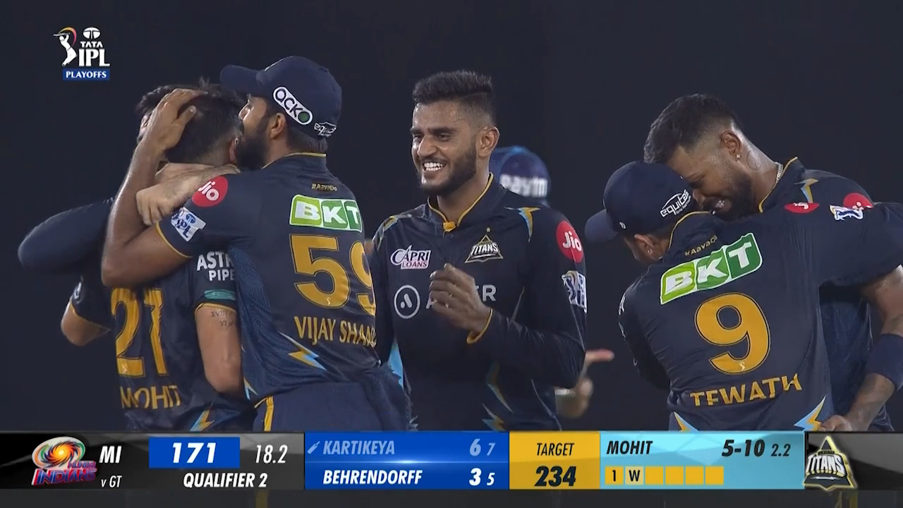 Q2: GT vs MI – Fall of Wickets