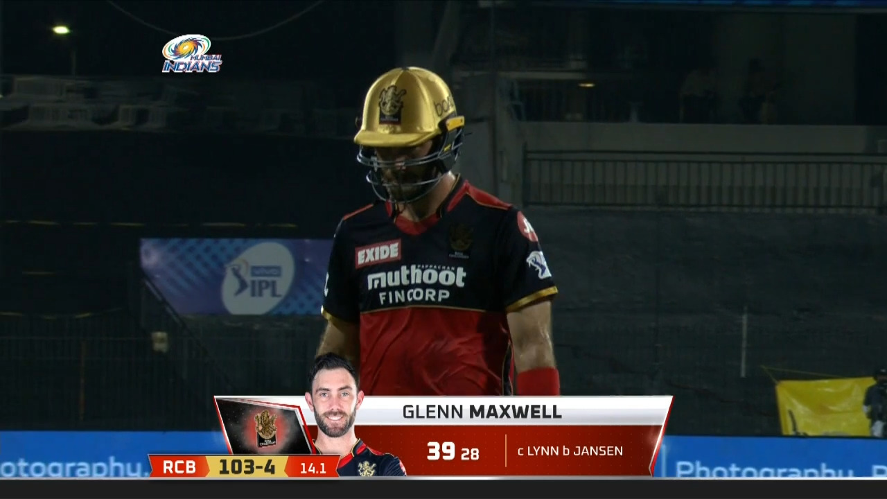 M01: MI vs RCB – Glenn Maxwell Wicket background