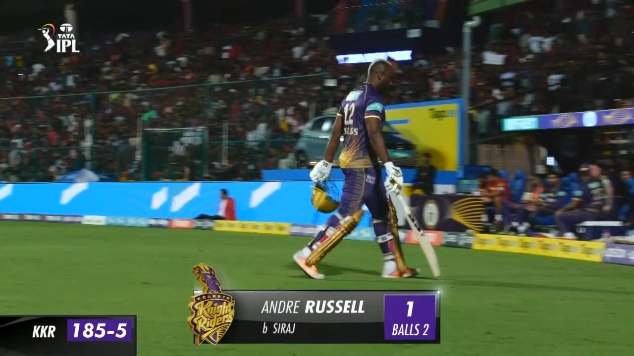 M36: RCB vs KKR – Andre Russell Wicket background