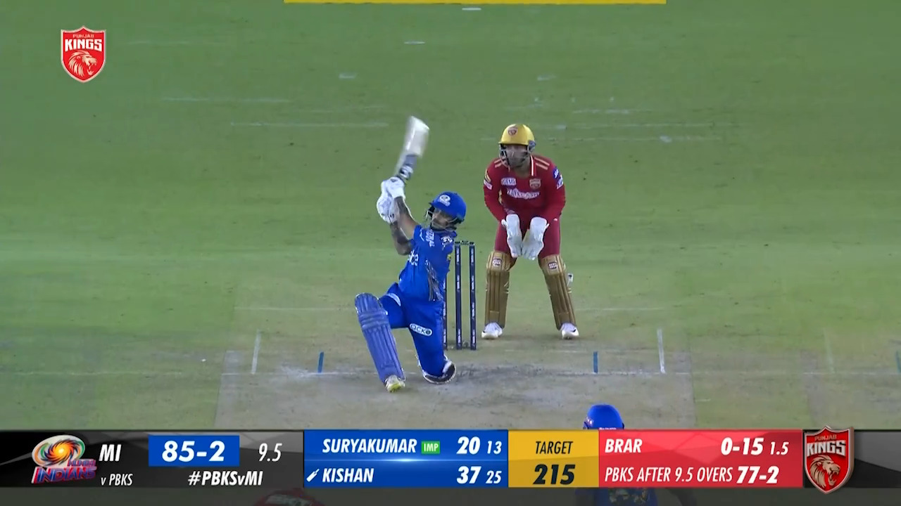 M46: PBKS vs MI – Ishan Kishan Six background
