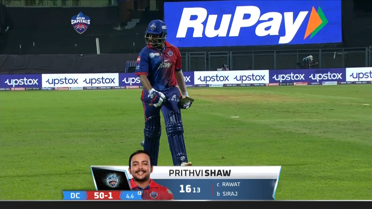 M27: DC vs RCB – Prithvi Shaw Wicket background