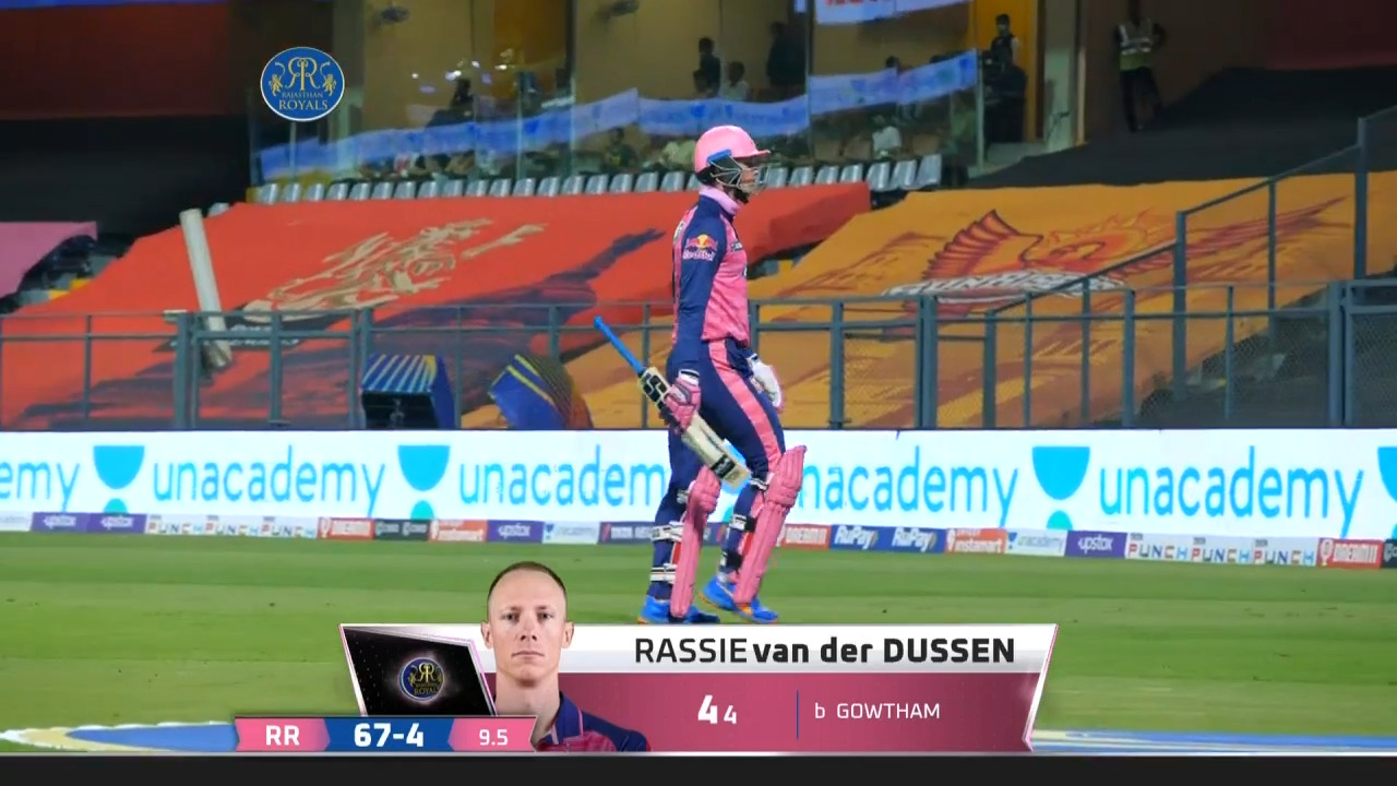 M20: RR vs LSG – Rassie van der Dussen Wicket