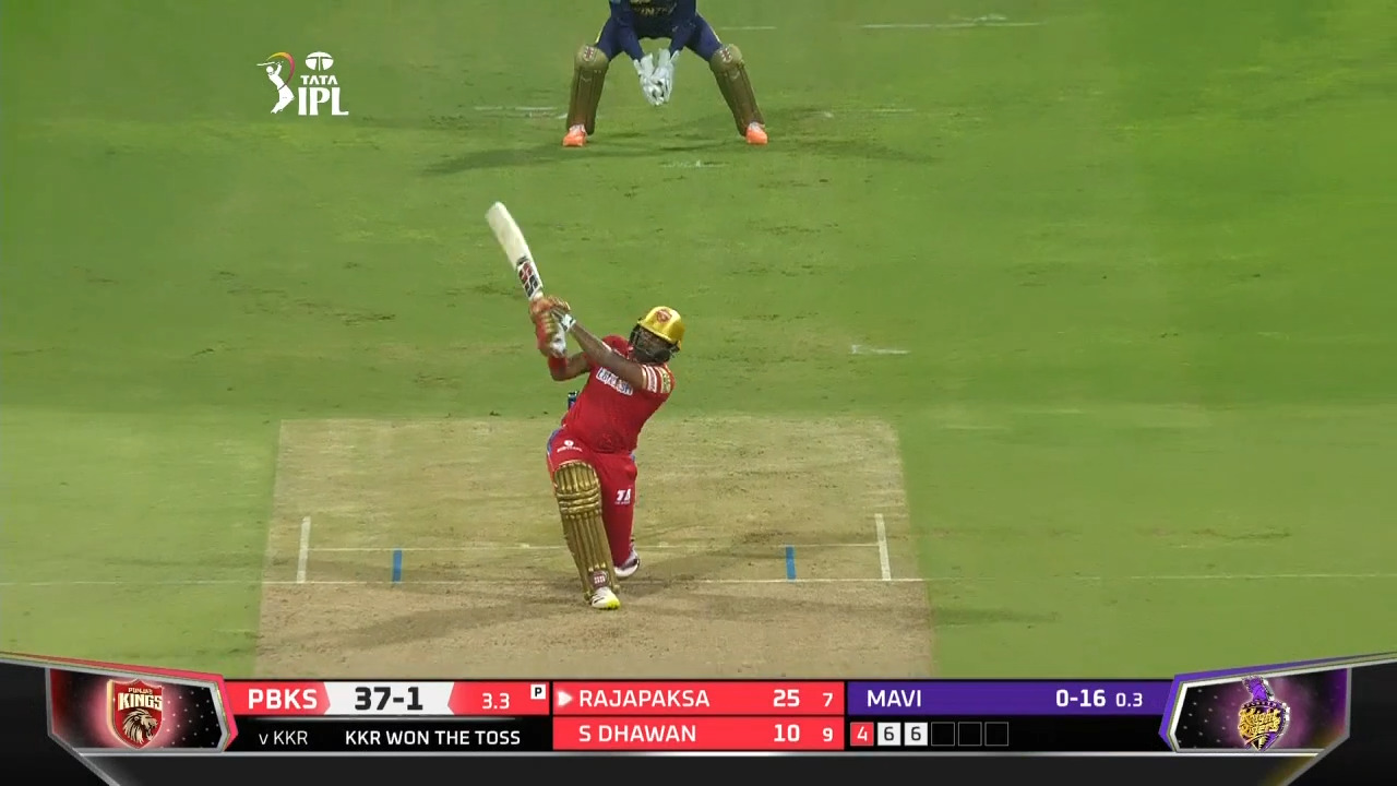 M08: KKR vs PBKS – Bhanuka Rajapaksa Six background
