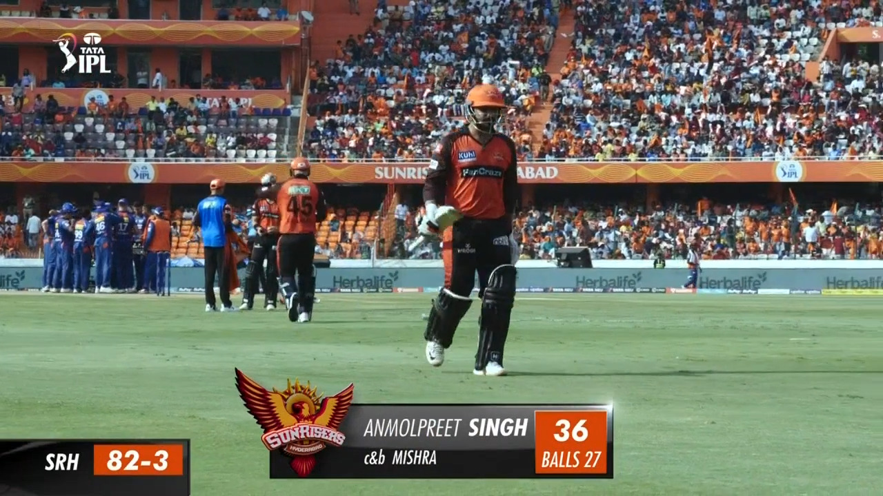 M58: SRH vs LSG – Anmolpreet Singh Wicket background