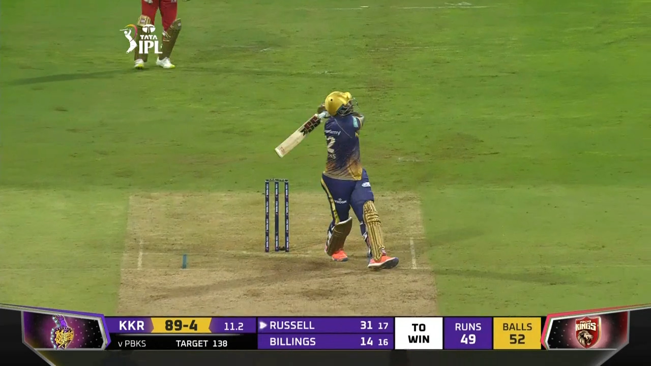 M08: KKR vs PBKS – Andre Russell Six background