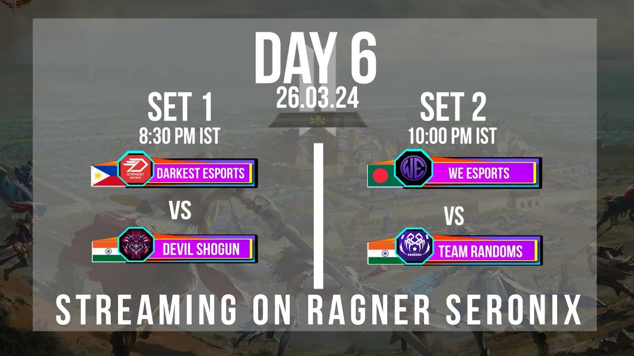 DAY 6 | SET 1 | Highlights | Honor Of Kings Global Tournament | DARKEST ESPORTS VS DEVIL SHOGUN