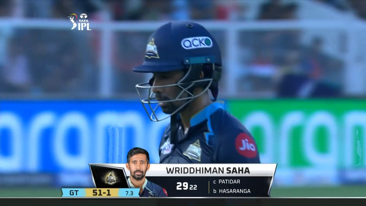 M43: GT vs RCB – Wriddhiman Saha Wicket background