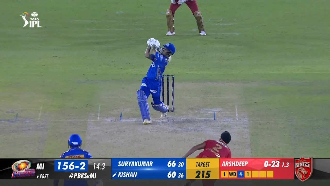M46: PBKS vs MI – Ishan Kishan Six