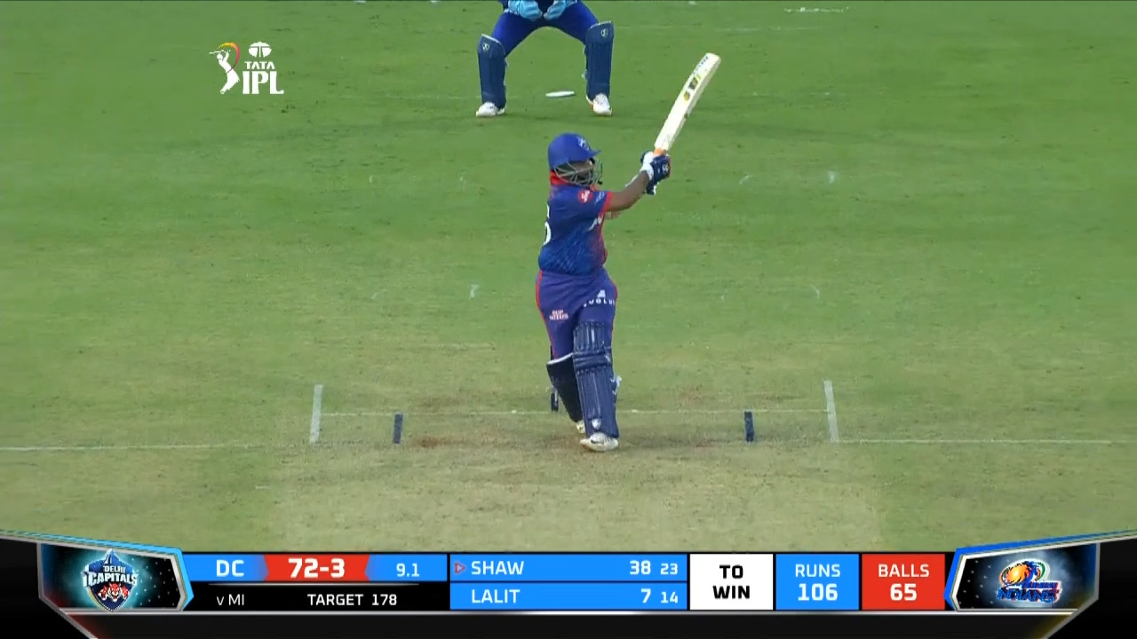 M02: DC vs MI – Prithvi Shaw Wicket
