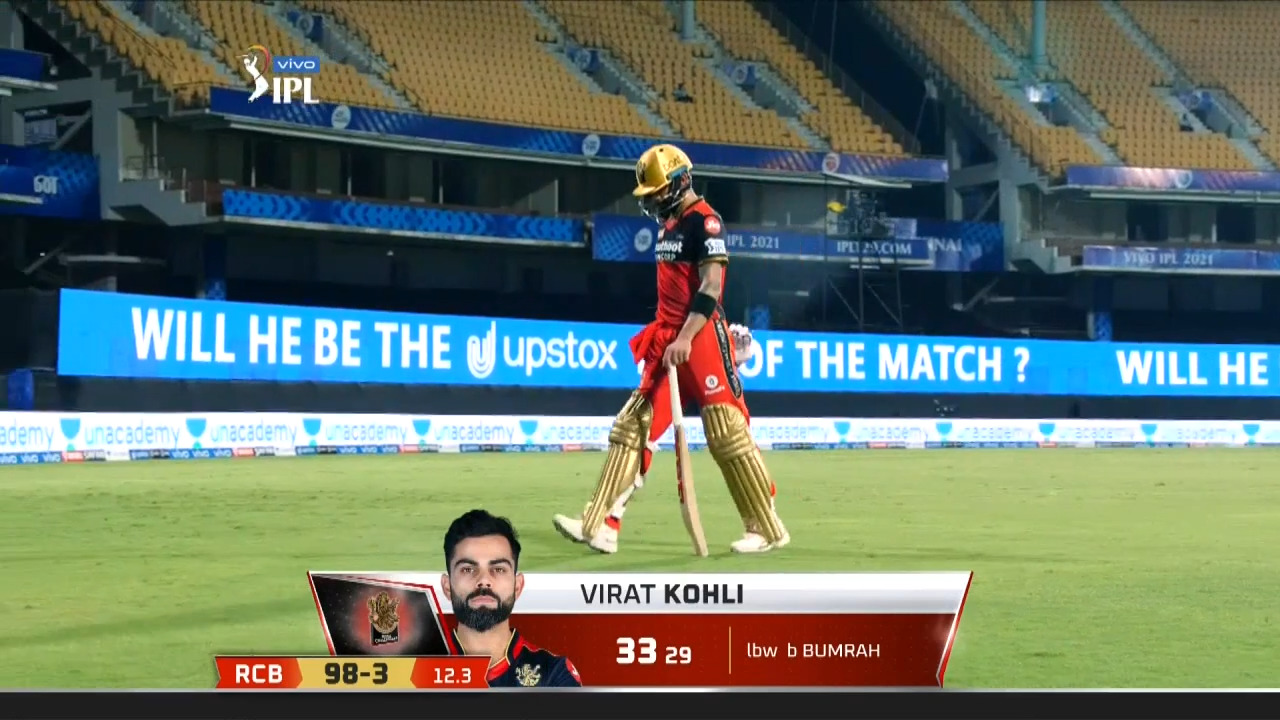 M01: MI vs RCB – Virat Kohli Wicket background