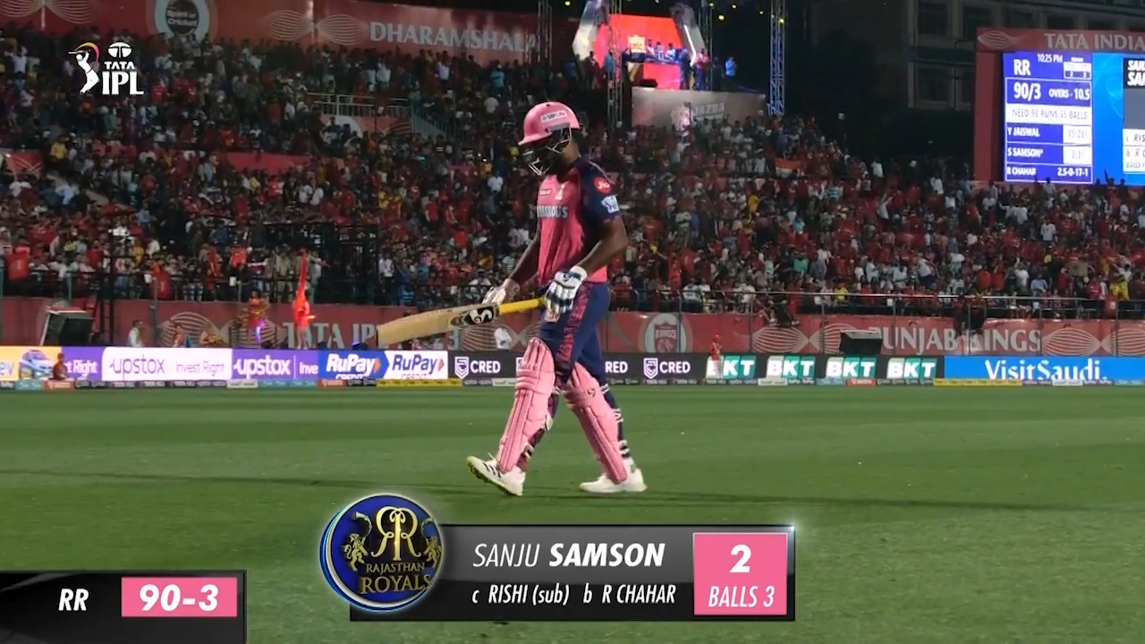 M66: PBKS vs RR – Sanju Samson Wicket