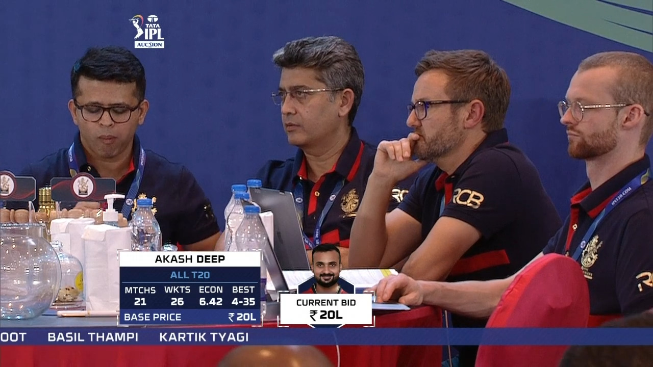 2022 TATA IPL Player Auction - Royal Challengers Bangalore background