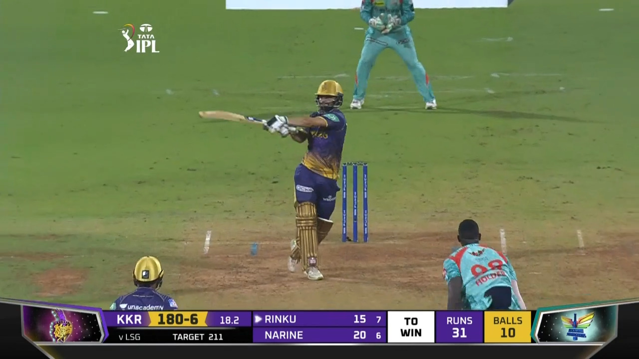 M66: KKR vs LSG – Rinku Singh Six background