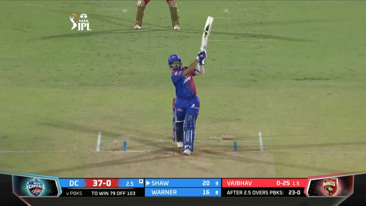 M32: DC vs PBKS – Prithvi Shaw Six