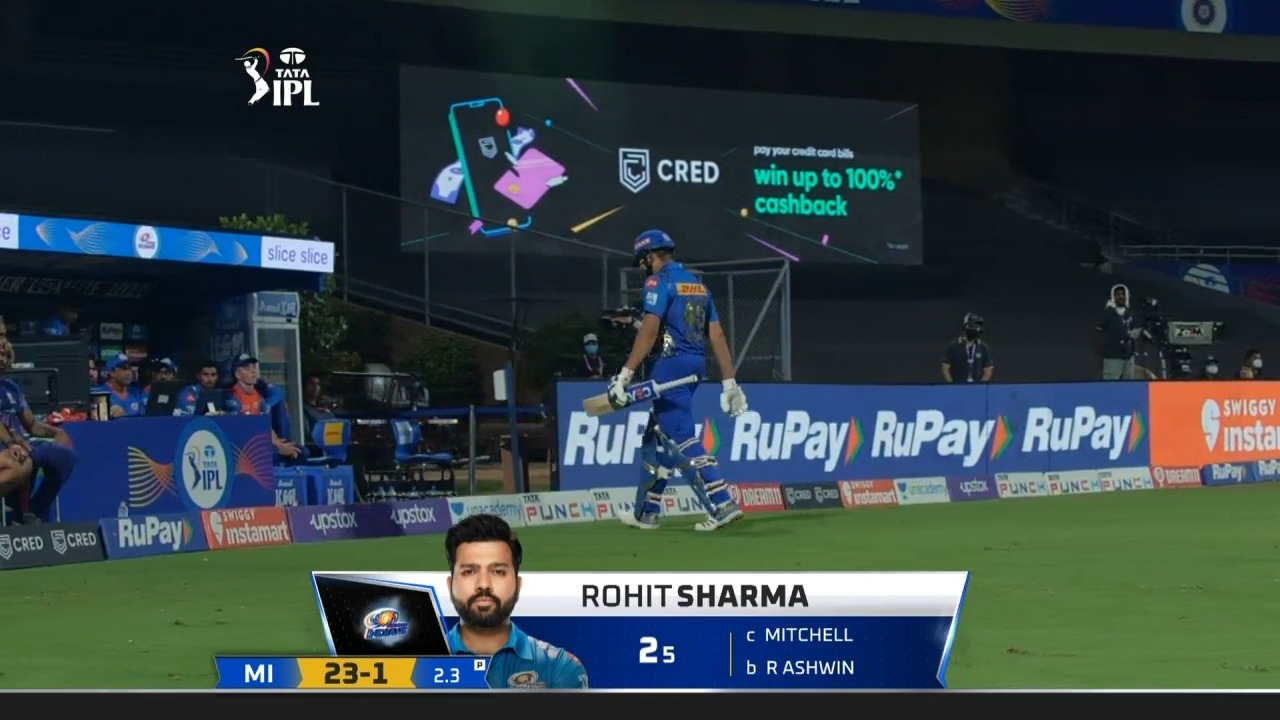 M44: RR vs MI – Rohit Sharma Wicket