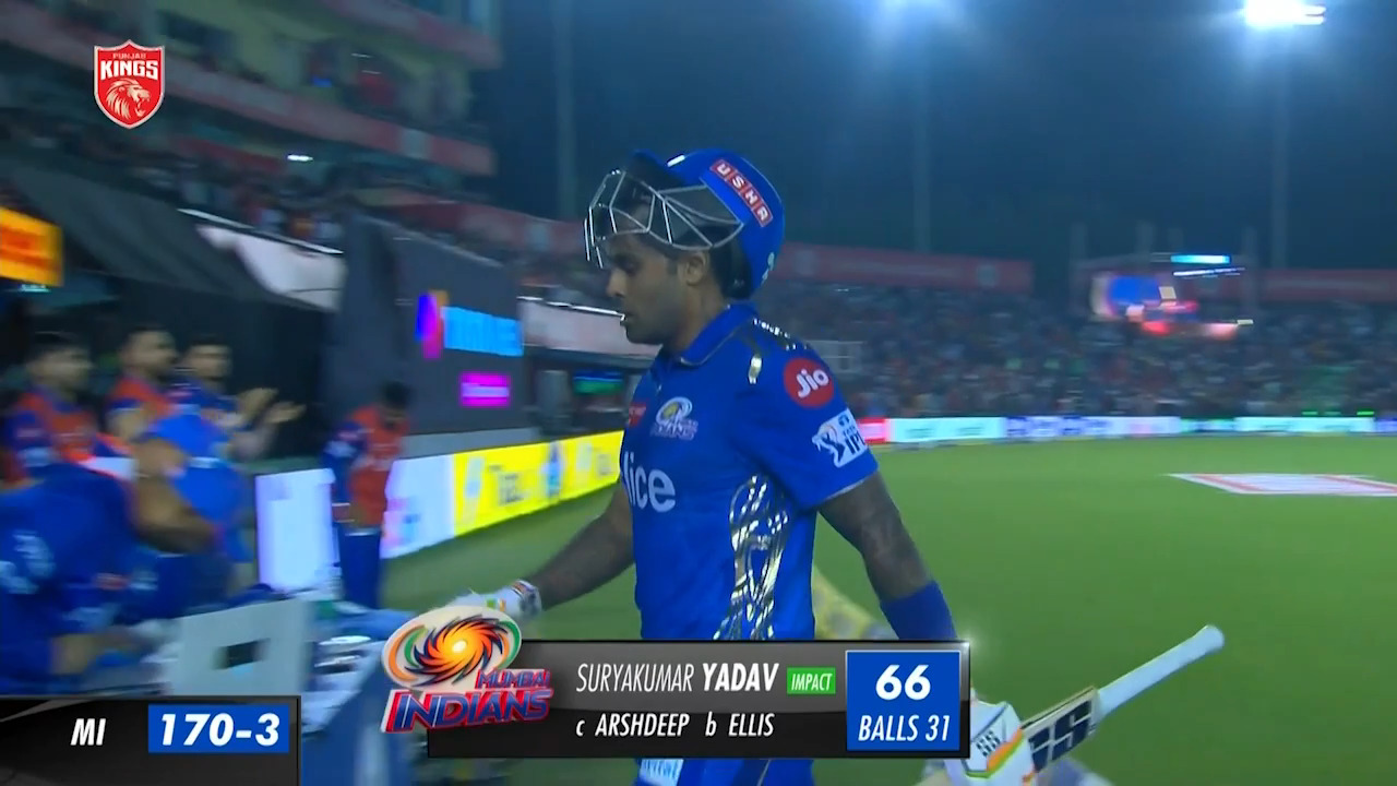 M46: PBKS vs MI – Suryakumar Yadav Wicket