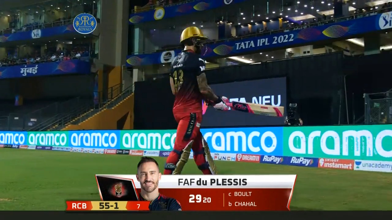 M13: RR vs RCB – Faf Du Plessis Wicket background