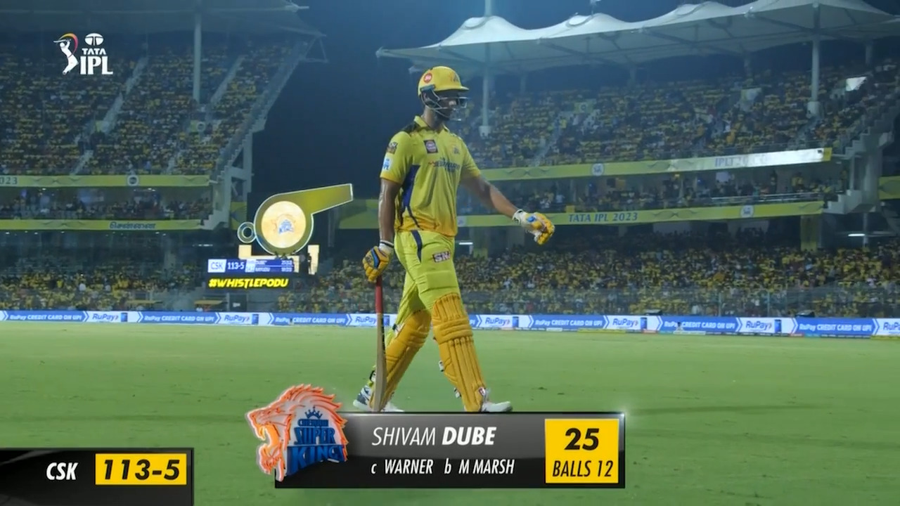 M55: CSK vs DC – Shivam Dube Wicket background