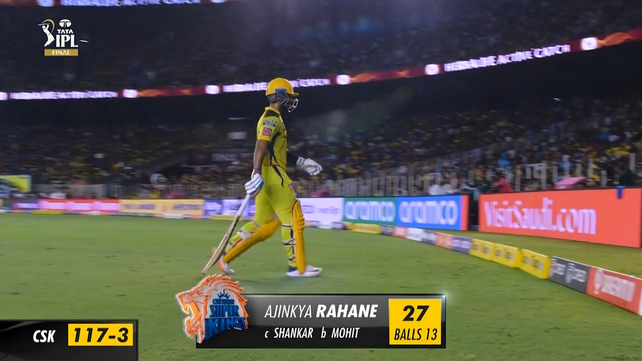 Final: CSK vs GT – Ajinkya Rahane Wicket background