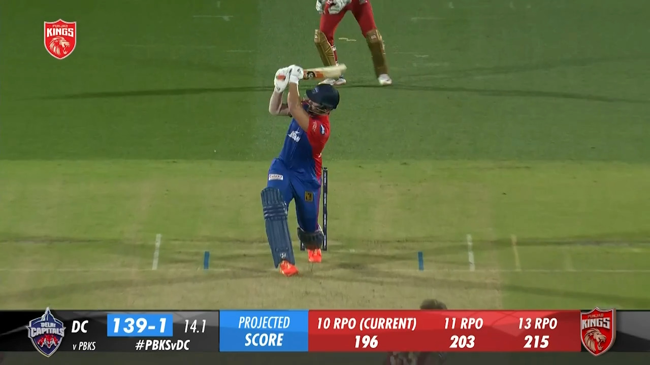 M64: PBKS vs DC – Rilee Rossouw Six