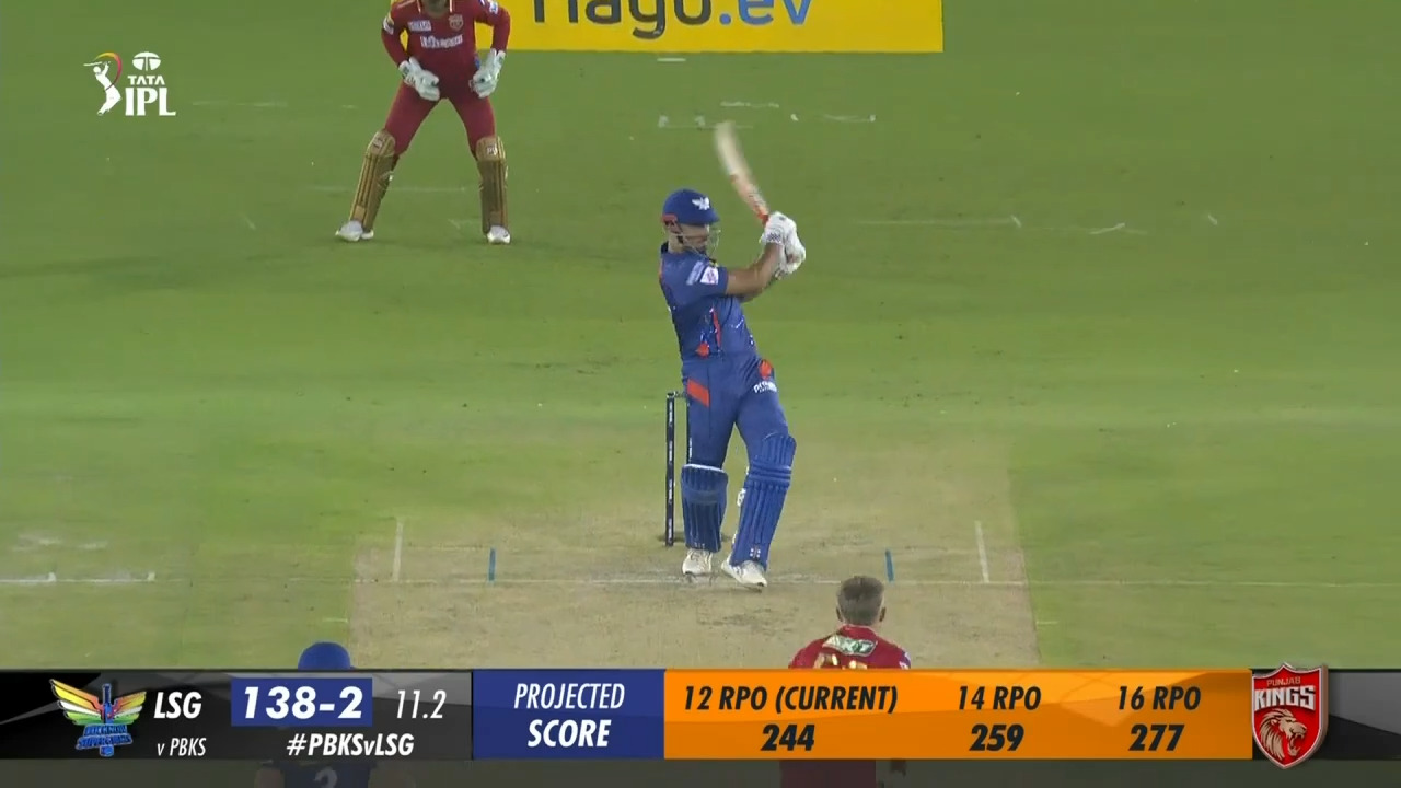 M38: PBKS vs LSG – Marcus Stoinis Six