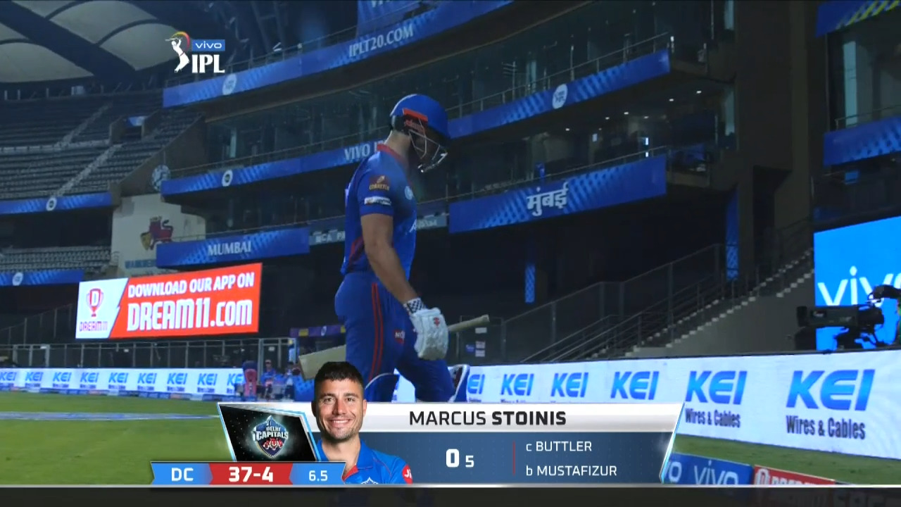 M07: RR vs DC – Marcus Stoinis Wicket