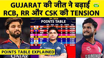 Gujarat Titans Climb To No.2 After Big Win Over Rajasthan; CSK, RCB & RR Now Under Playoff Pressure