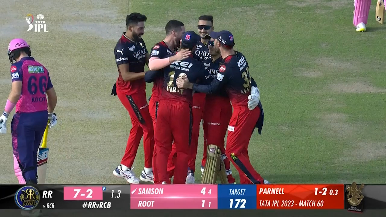 M60: RR vs RCB – Fall of Wickets