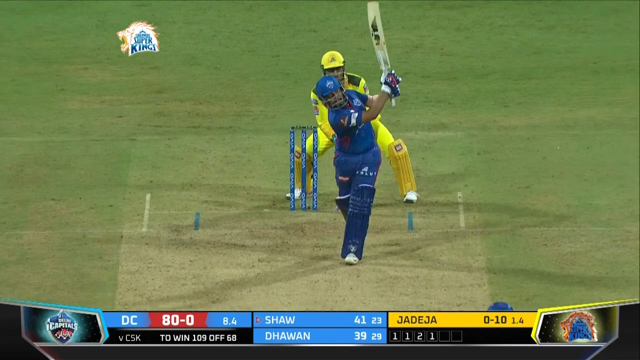 M02: CSK vs DC – Prithvi Shaw Six background