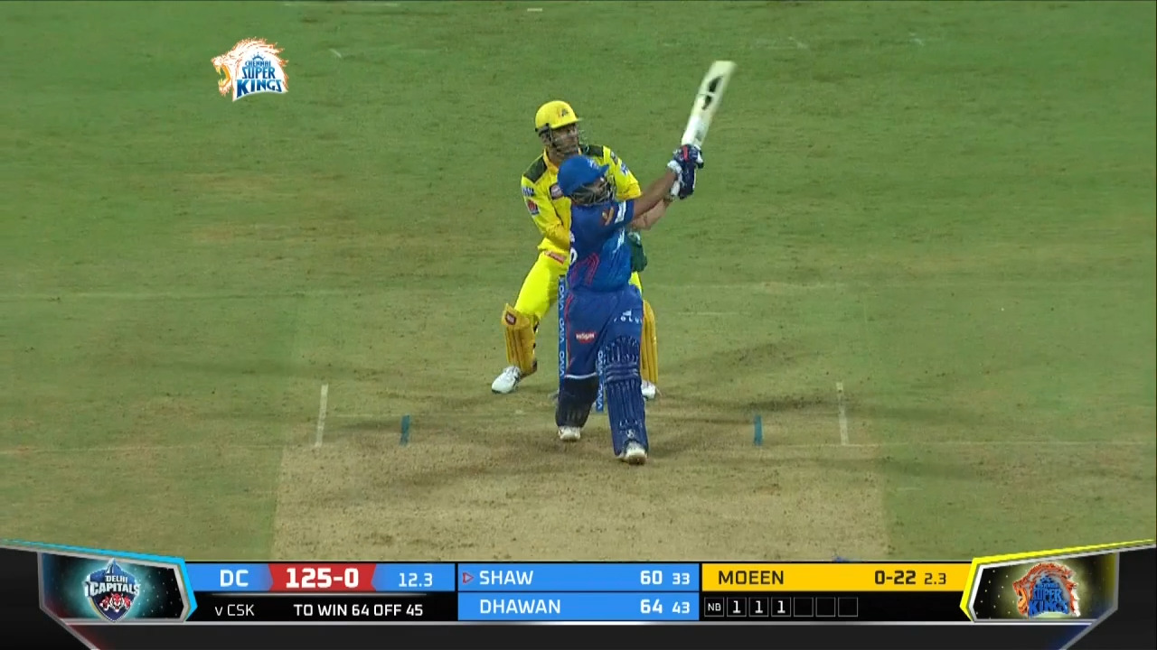 M02: CSK vs DC – Prithvi Shaw Six background