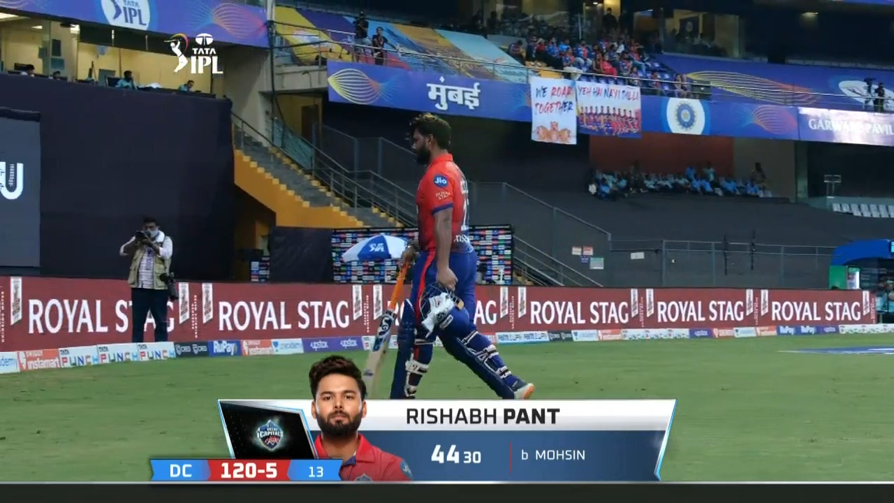 M45: DC vs LSG – Rishabh Pant Wicket