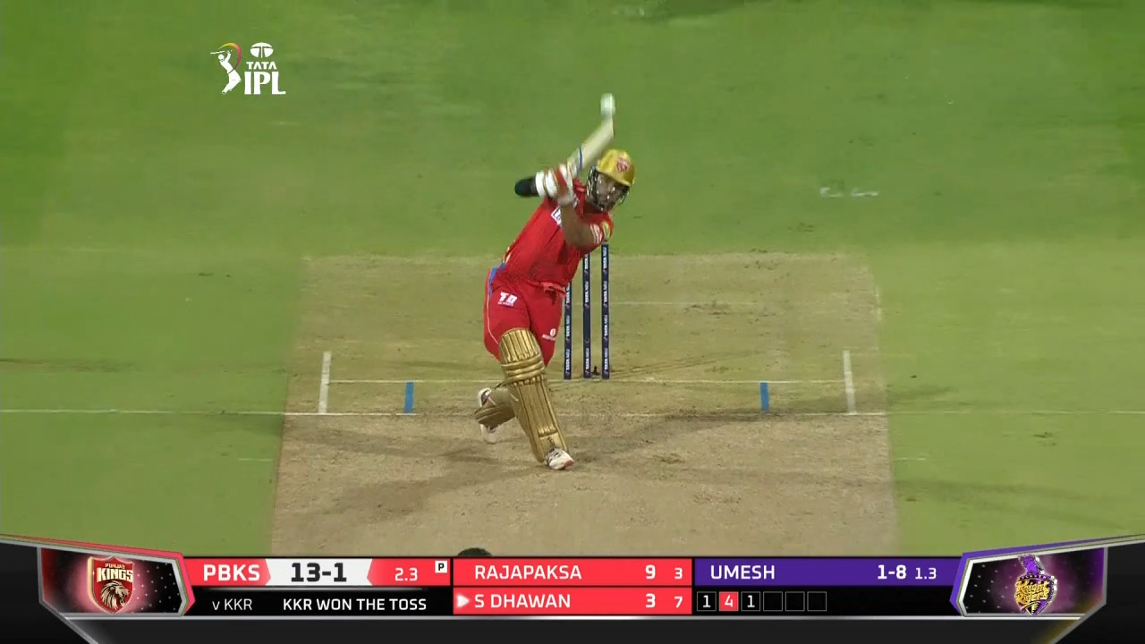 M08: KKR vs PBKS – Shikhar Dhawan Six background