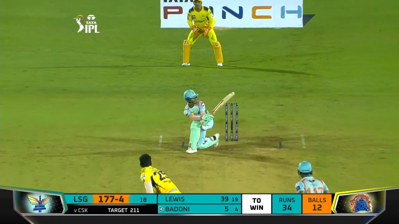 M07: LSG vs CSK – Ayush Badoni Six background