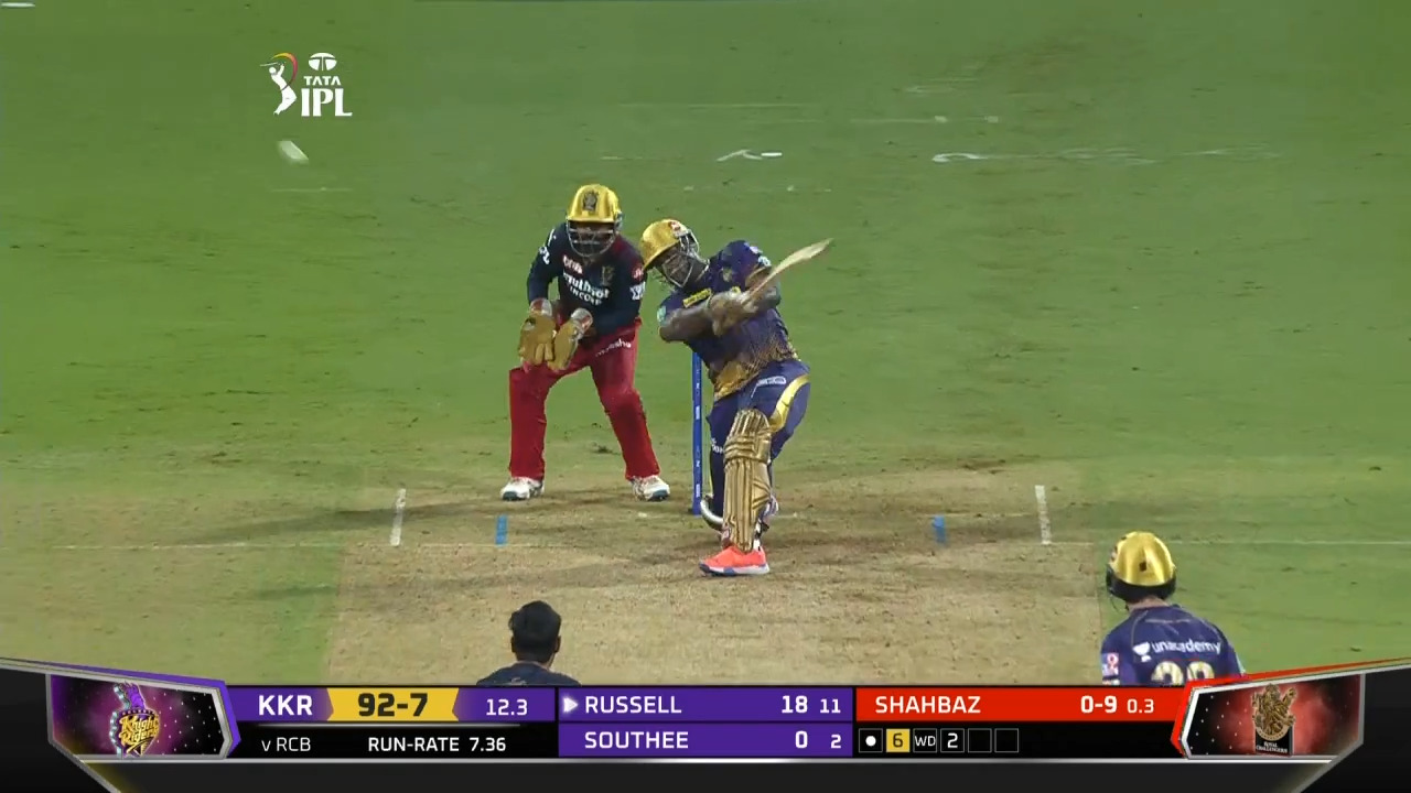 M06: RCB vs KKR – Andre Russell Six background