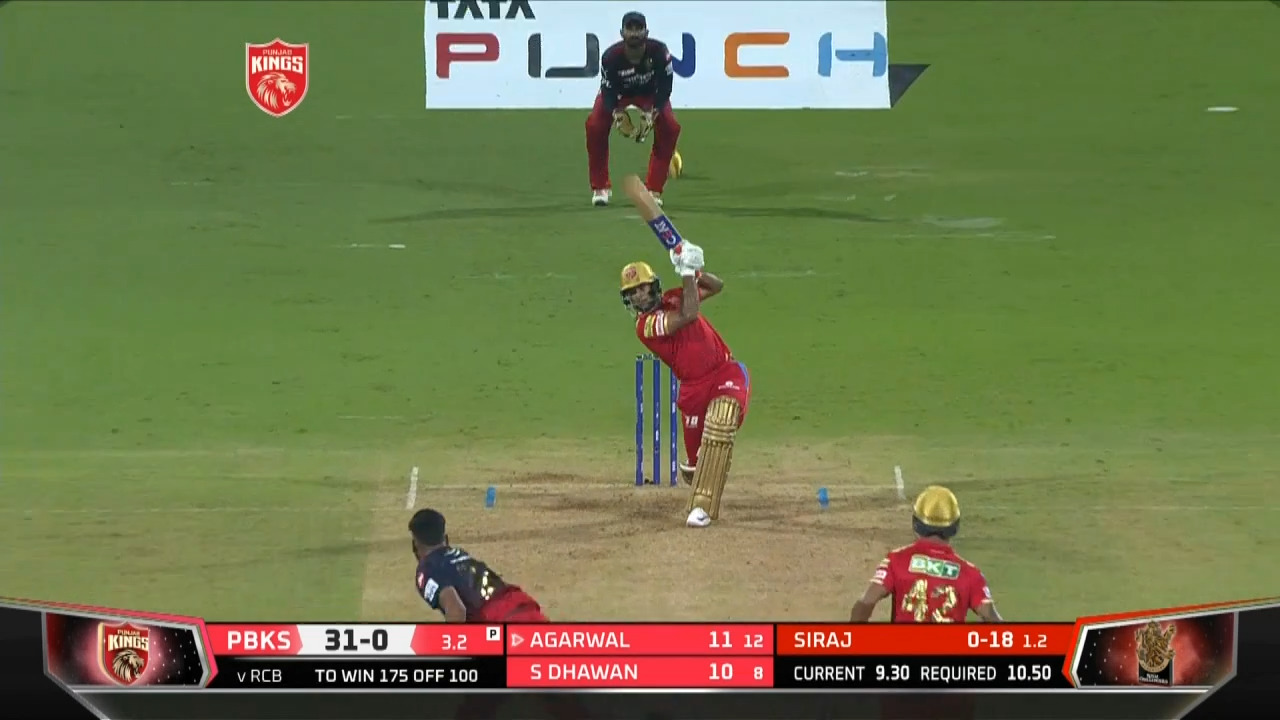 M03: PBKS vs RCB – Mayank Agarwal Six background