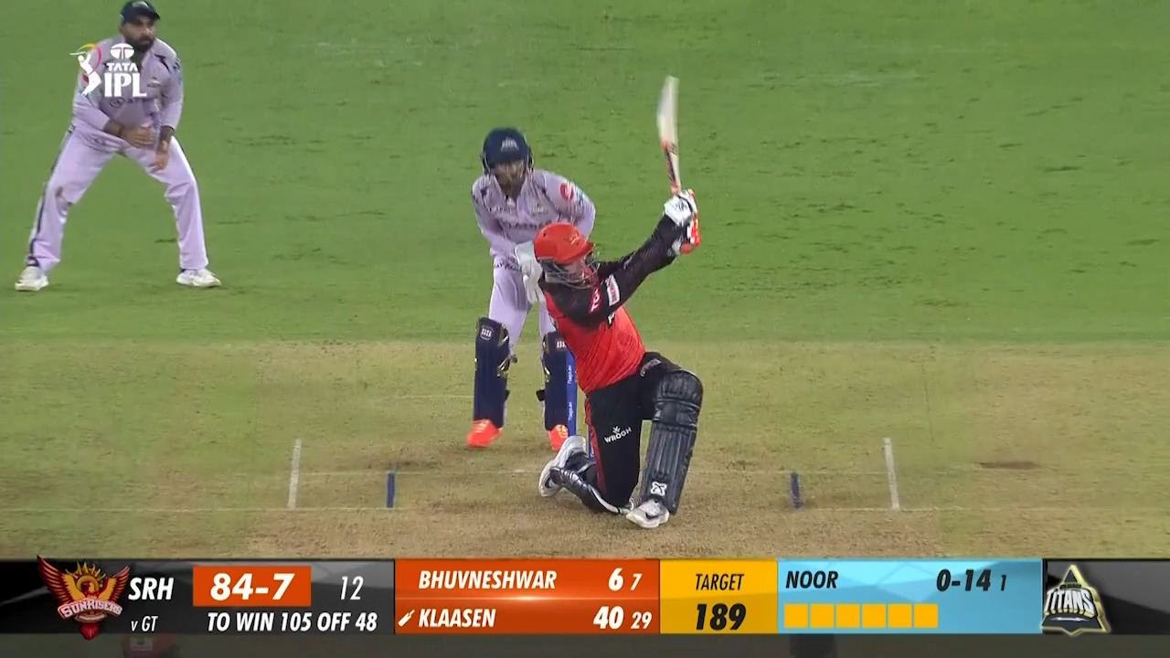 M62: GT vs SRH – Heinrich Klaasen Six background