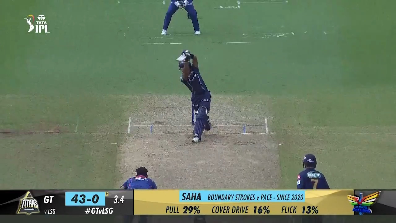 M51: GT vs LSG – Wriddhiman Saha Six background