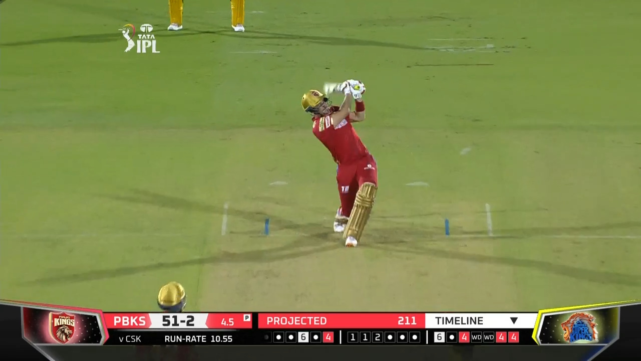M11: CSK vs PBKS – Liam Livingstone Six
