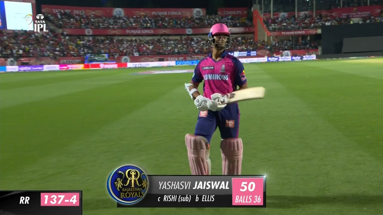 M66: PBKS vs RR – Yashasvi Jaiswal Wicket