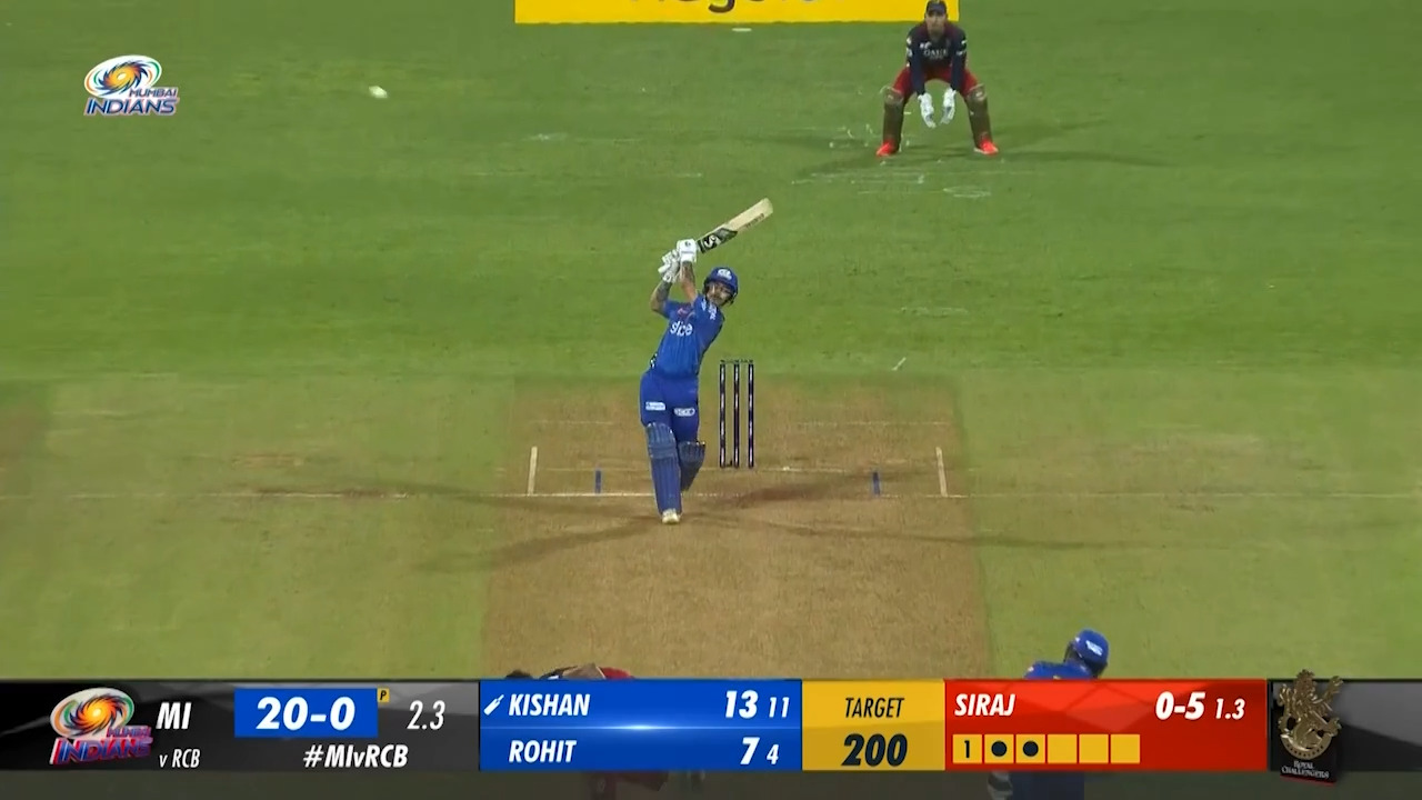 M54: MI vs RCB – Ishan Kishan Six