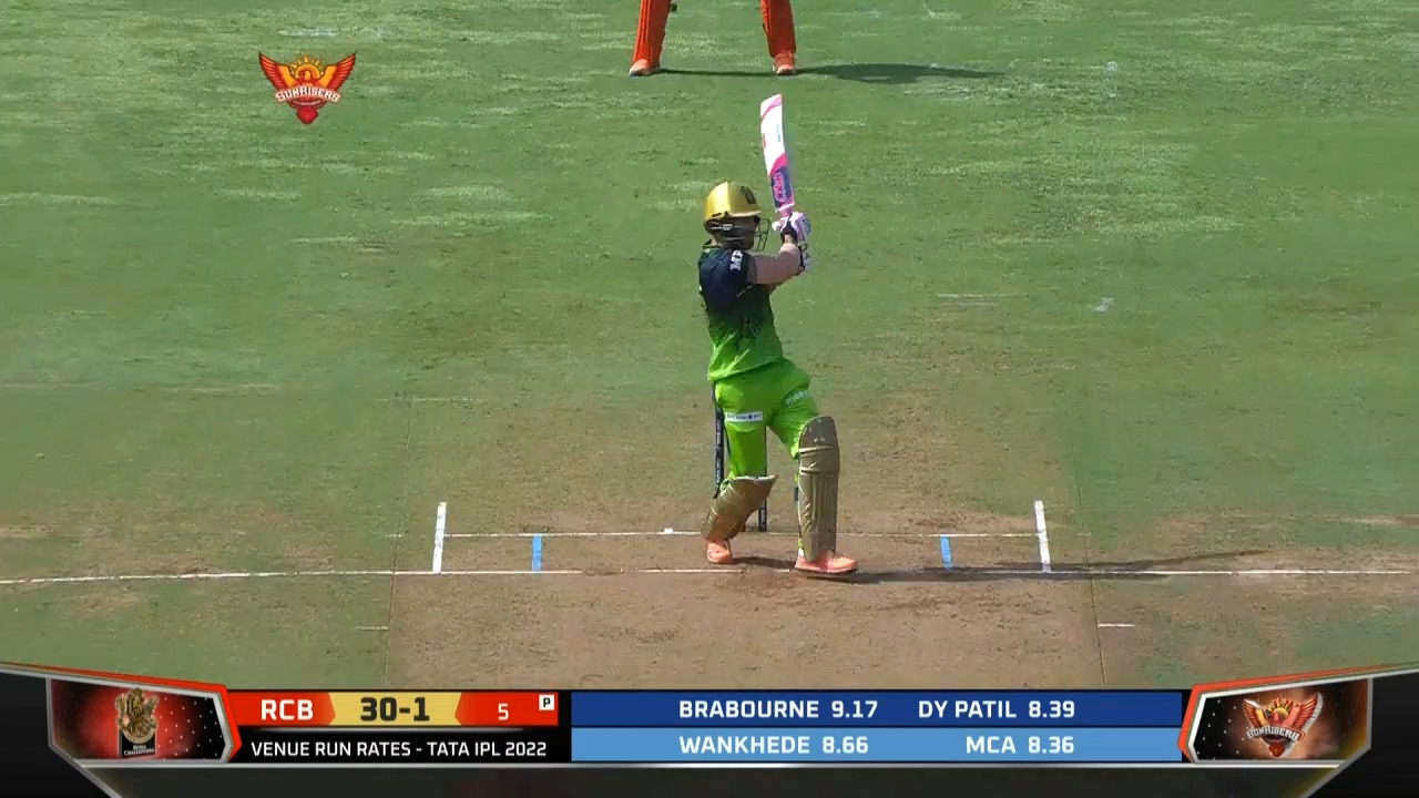 M54: SRH vs RCB – Faf Du Plessis Six