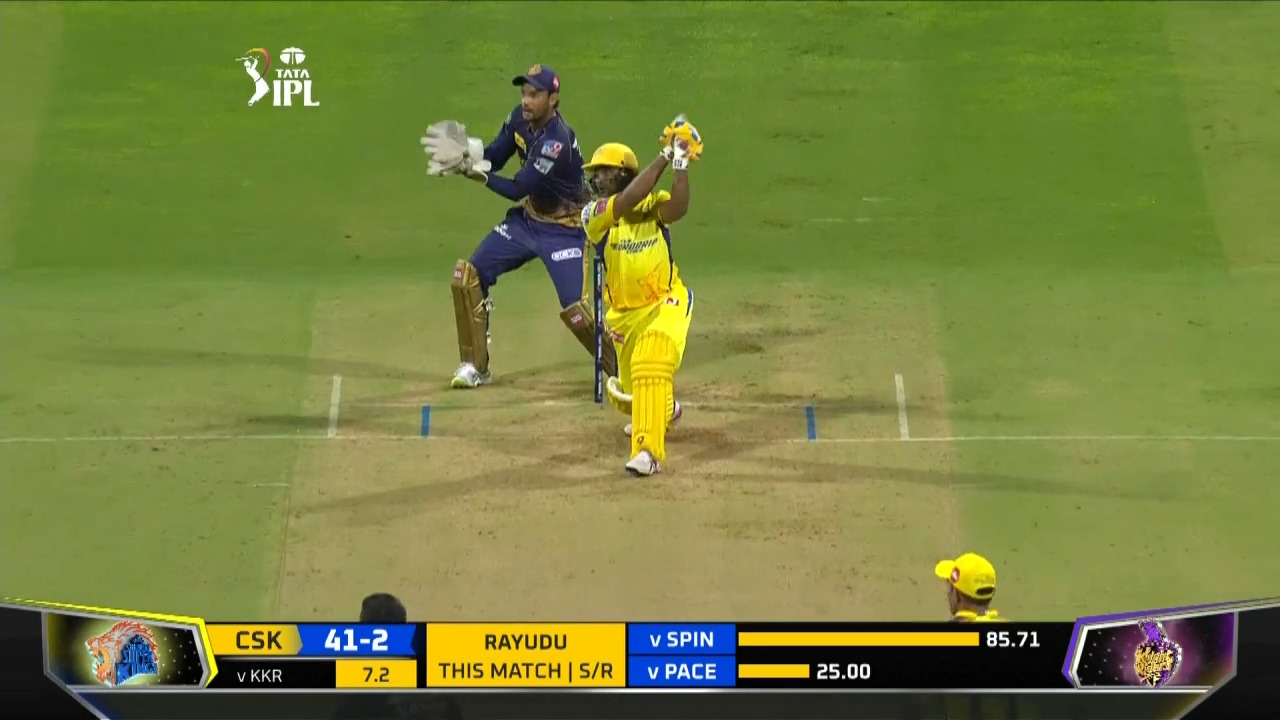 M01: CSK vs KKR – Ambati Rayudu Six