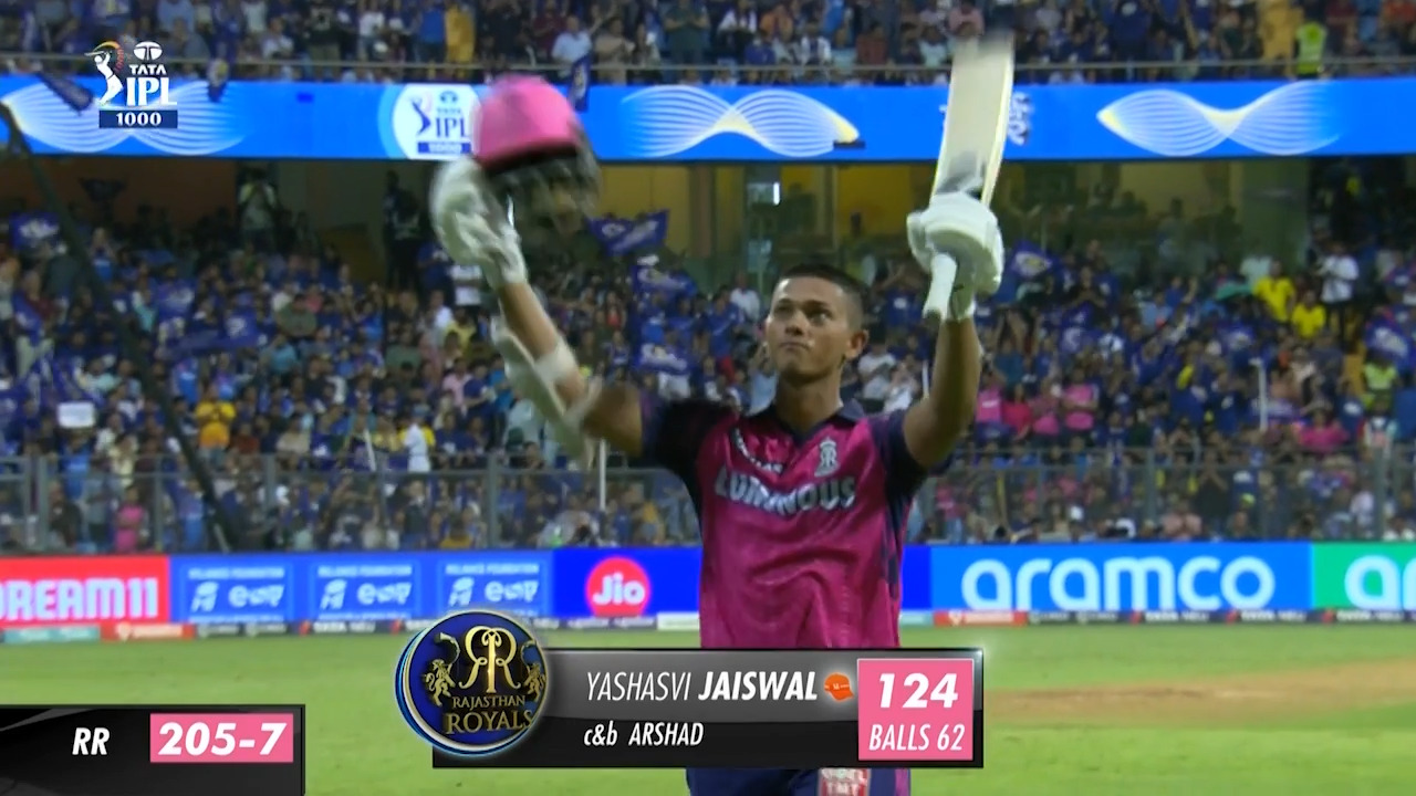 M42: MI vs RR – Yashasvi Jaiswal Wicket background