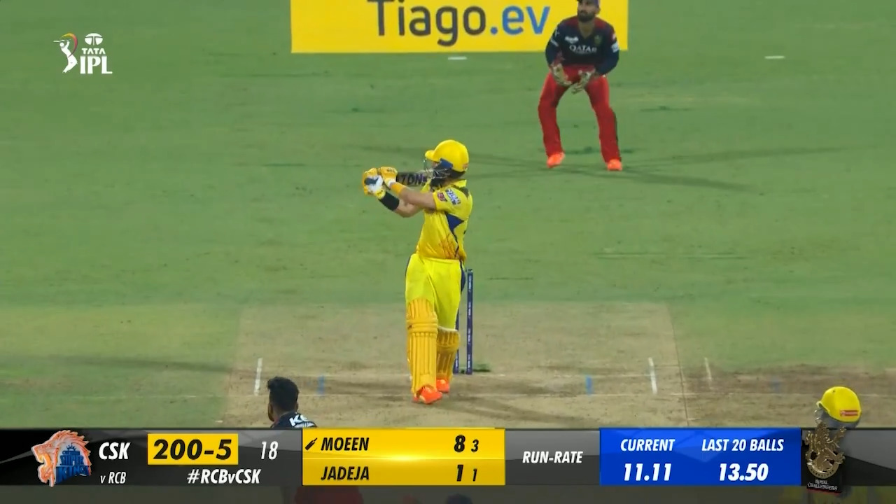 M24: RCB vs CSK – Moeen Ali Six background
