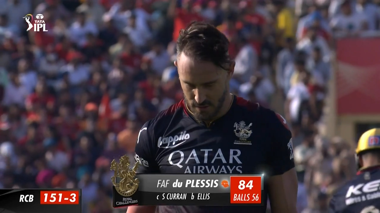 M27: PBKS vs RCB – Faf Du Plessis Wicket