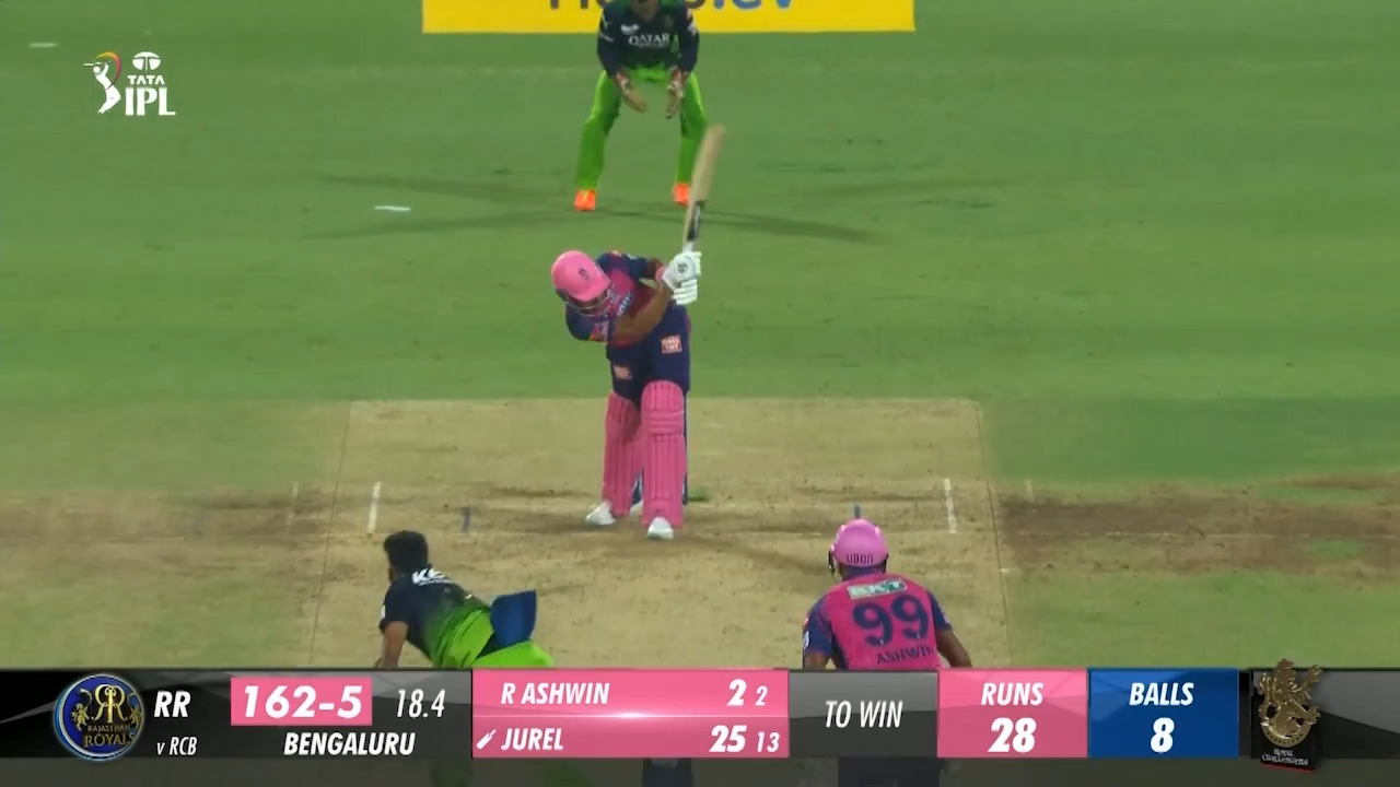 M32: RCB vs RR – Dhruv Jurel Six