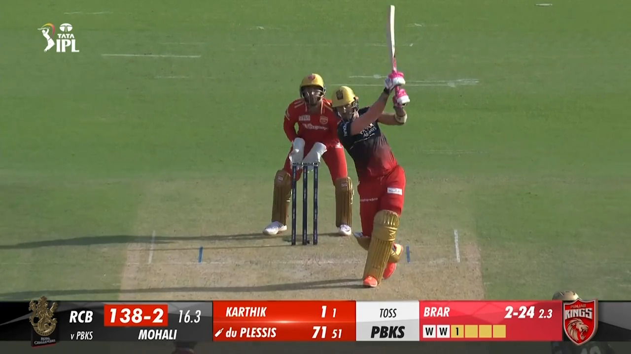 M27: PBKS vs RCB – Faf Du Plessis Six