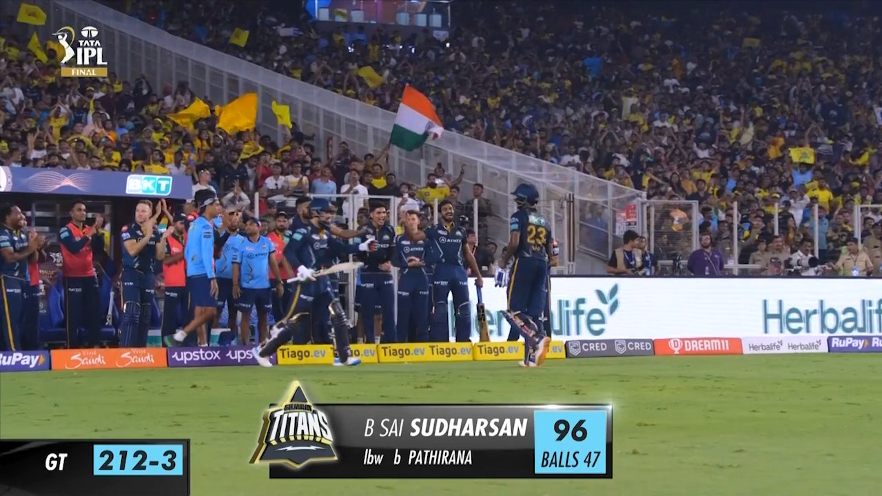 Final: CSK vs GT – Sai Sudharsan Wicket background