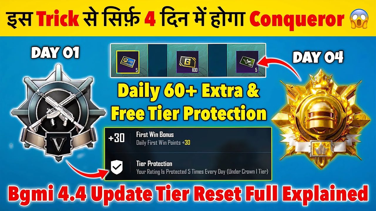 How to Reach Conqueror in 4 Days 🔥 BGMI/PUBG 4.4 Rank Push Tips